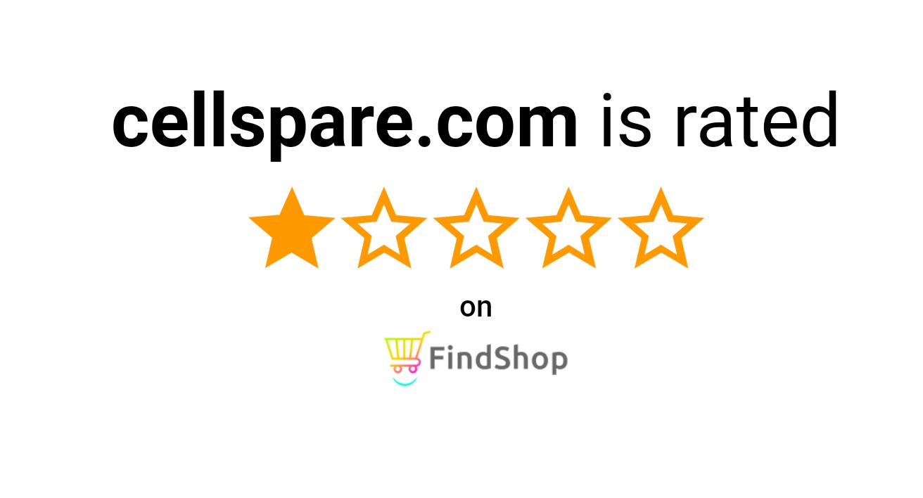 Customer Reviews & Ratings