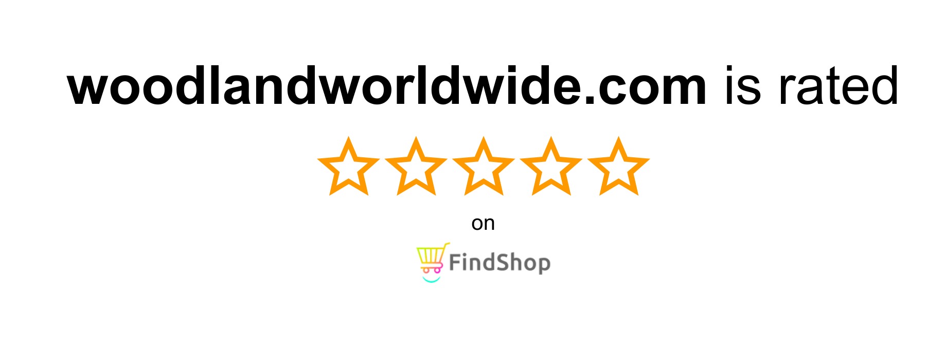 Customer Reviews & Ratings